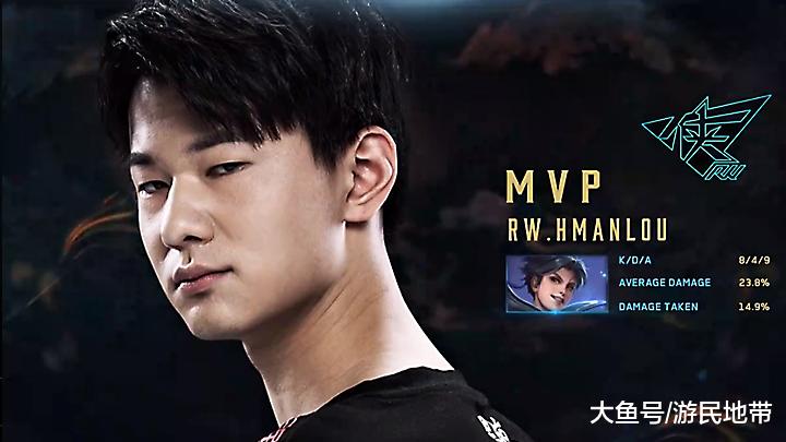 注意内容的 注意内容的