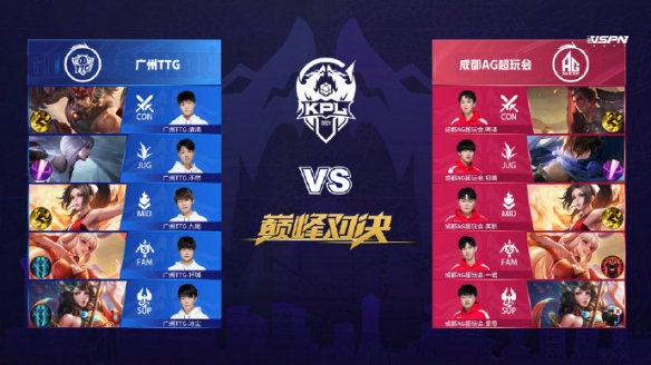 精准的控球 精准的控球