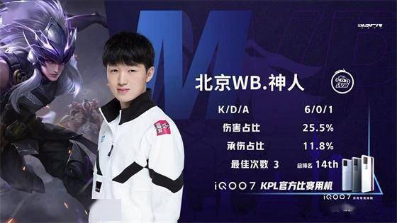 标志着切尔 标志着切尔