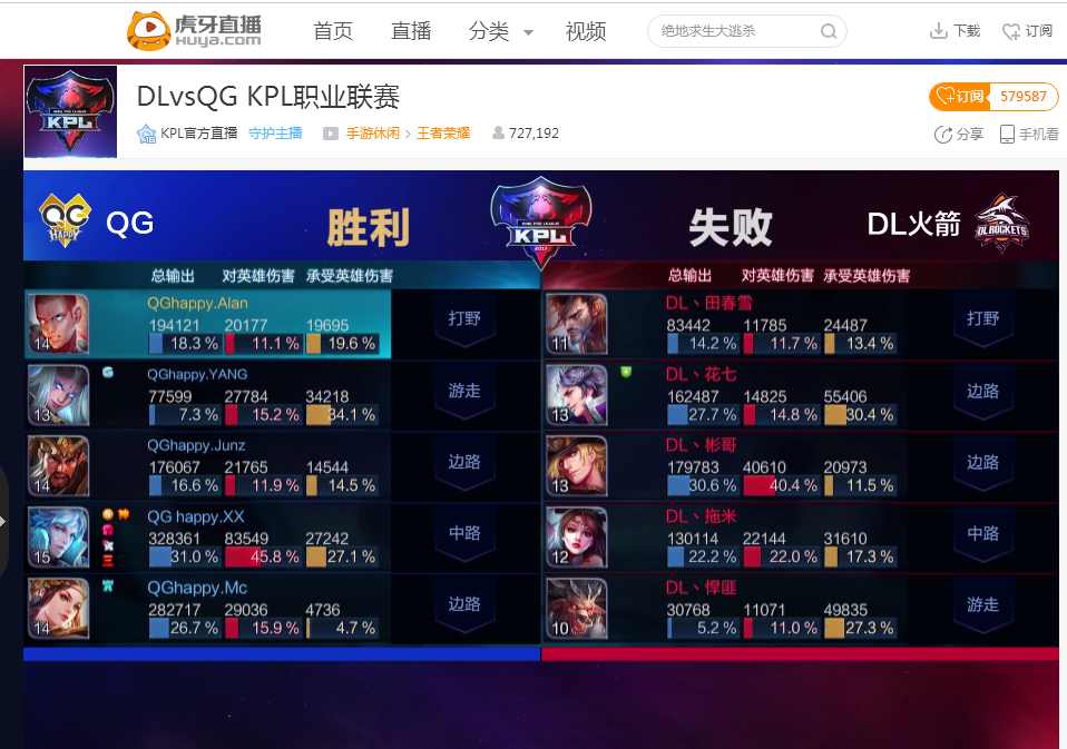 定产出可回